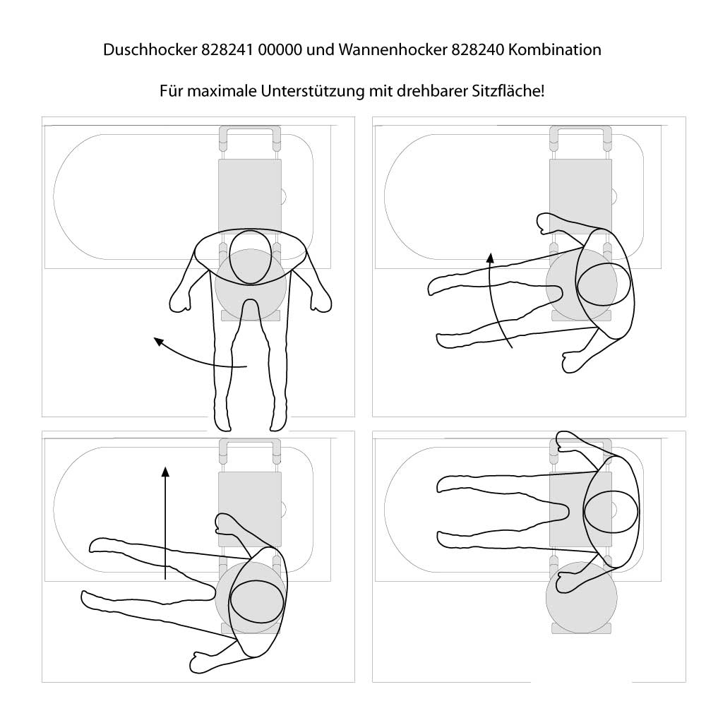 Zusatz Hocker für Badewannensitz - Drehbare Sitzfläche - ErgoSystem E300