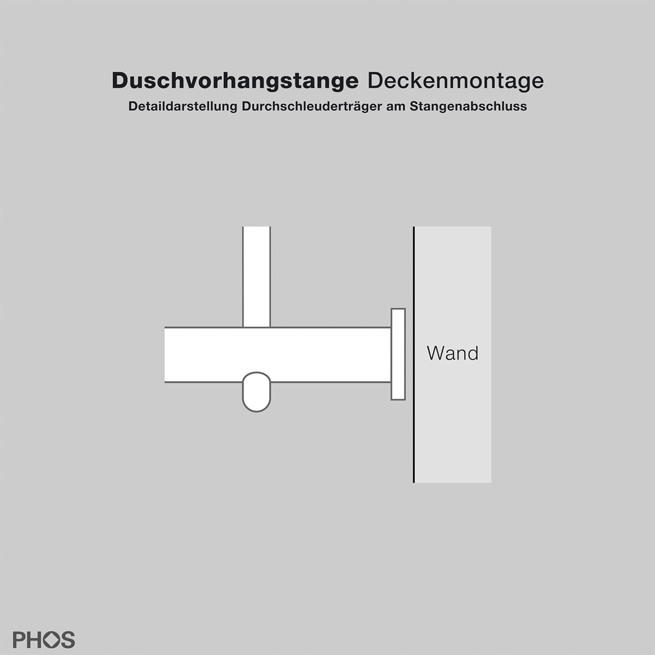 Duschvorhangstange Viertelkreis - Nur Deckenmontage - Edelstahl Duschvorhangstange Viertelkreis - Nur Deckenmontage - Edelstahl